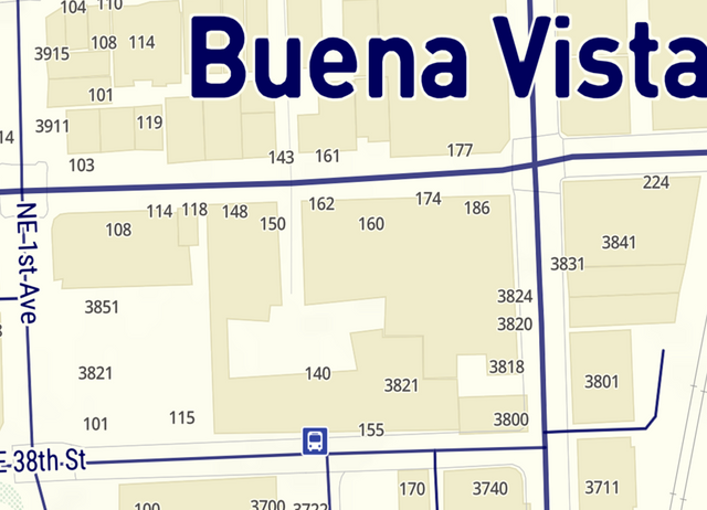 Samples - pack of 3 samples - Polina D